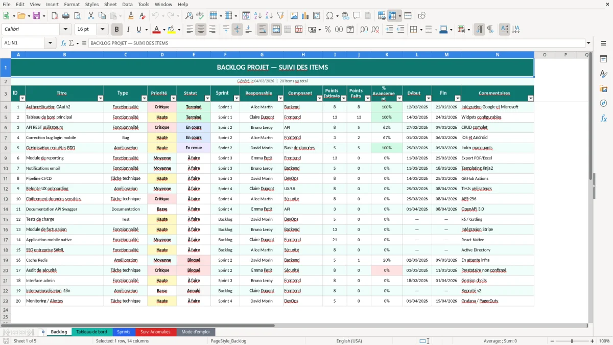 Capture d'écran 1 : Feuille Backlog - Modèle Excel backlog projet excel
