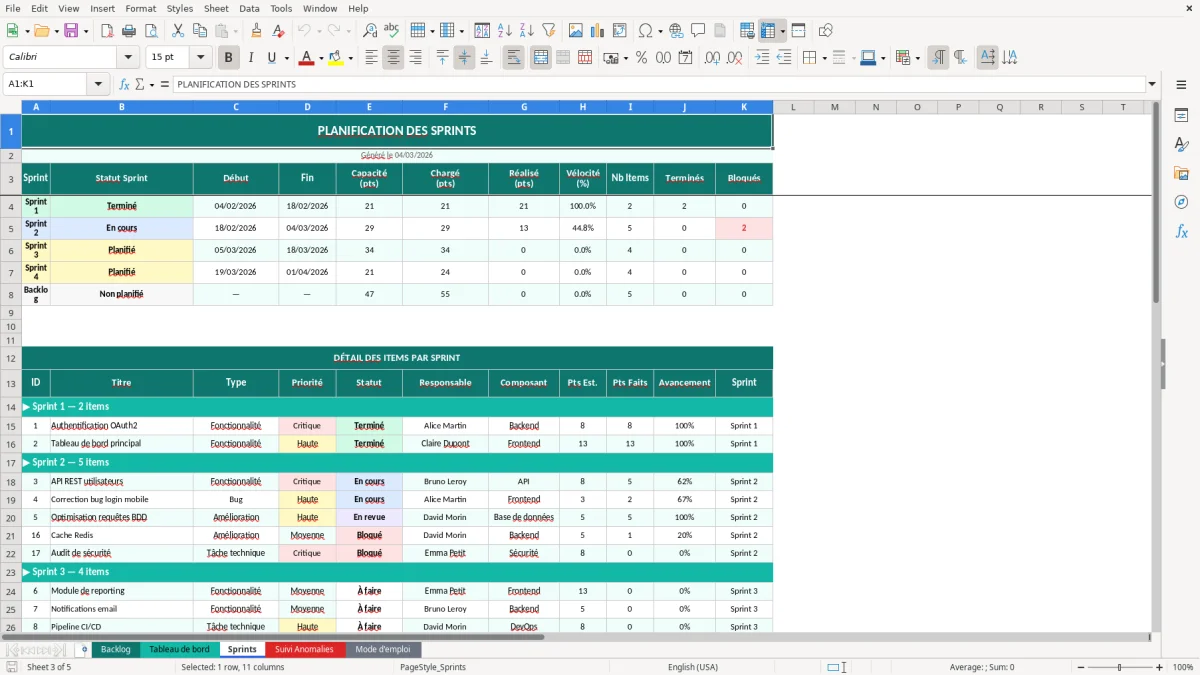 Capture d'écran 3 : Feuille Sprints - Modèle Excel backlog projet excel