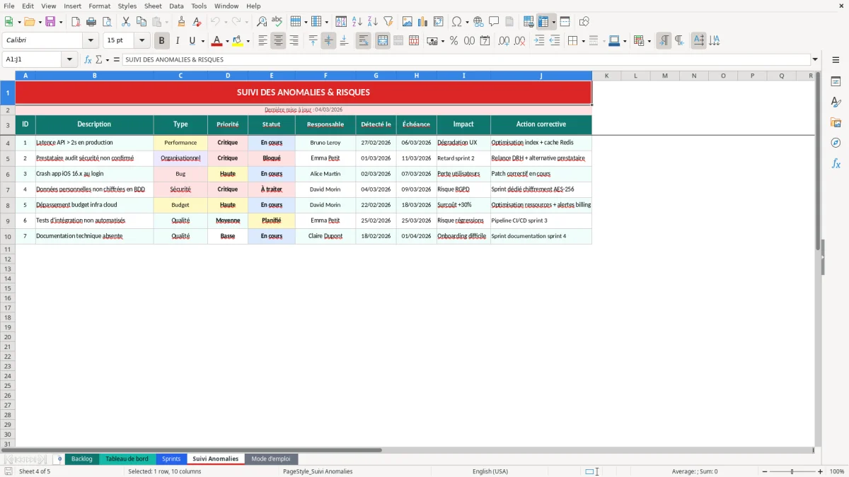 Capture d'écran 4 : Feuille Suivi Anomalies - Modèle Excel backlog projet excel
