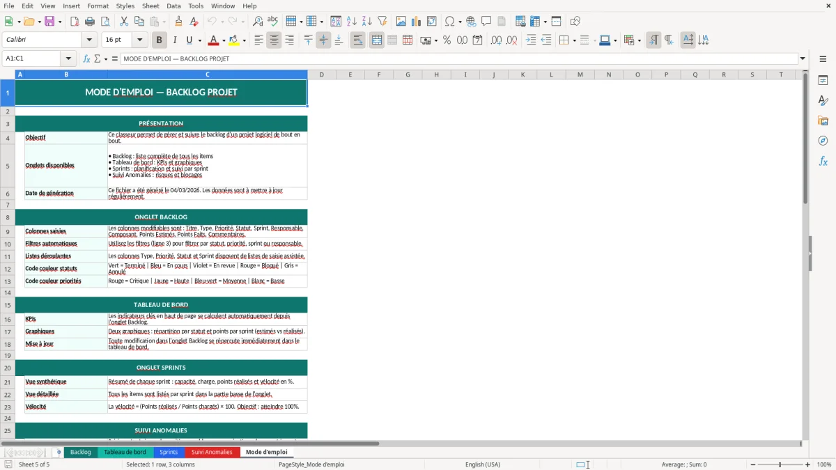 Capture d'écran 5 : Feuille Mode d'emploi - Modèle Excel backlog projet excel
