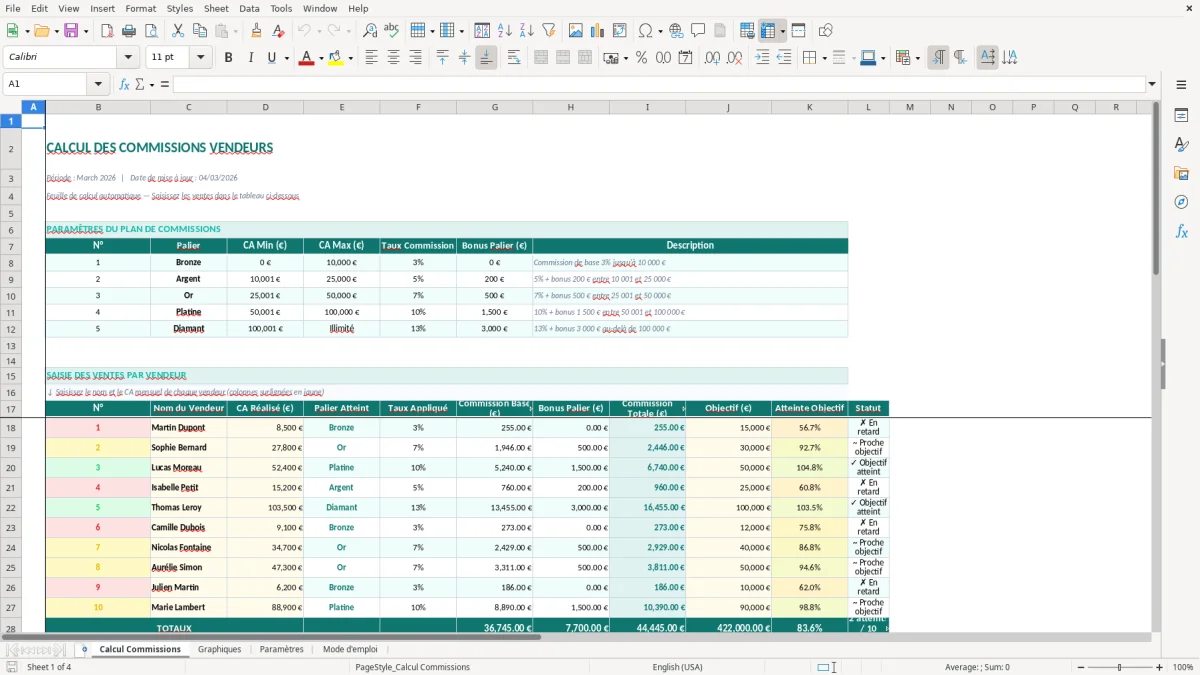 Capture d'écran 1 : Feuille Calcul Commissions - Modèle Excel calcul commission vendeur excel