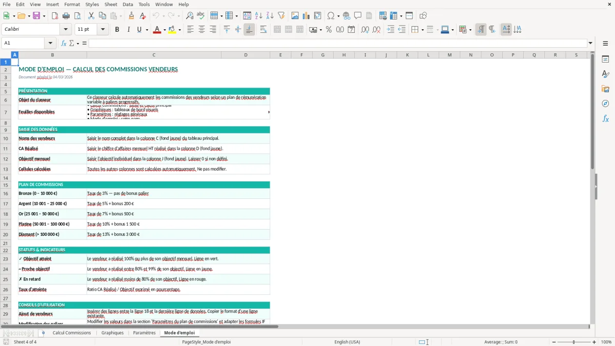 Capture d'écran 4 : Feuille Mode d'emploi - Modèle Excel calcul commission vendeur excel