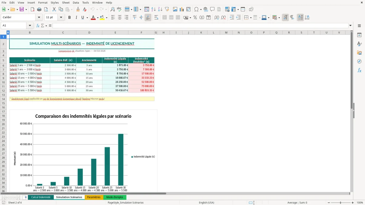Capture d'écran 2 : Feuille Simulation Scénarios - Modèle Excel calcul indemnité licenciement excel