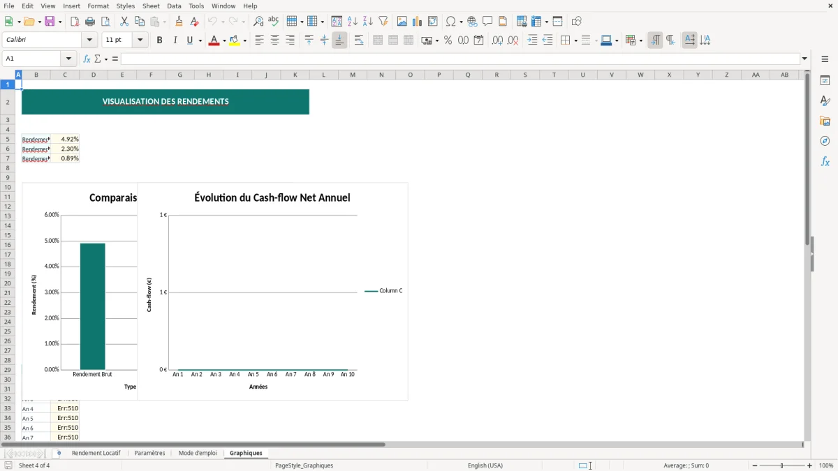 Capture d'écran 4 : Feuille Graphiques - Modèle Excel calcul rendement locatif excel