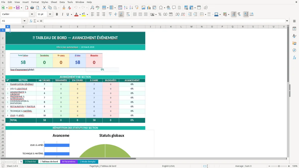 Capture d'écran 2 : Feuille 📊 Tableau de bord - Modèle Excel check-list organisation événement excel