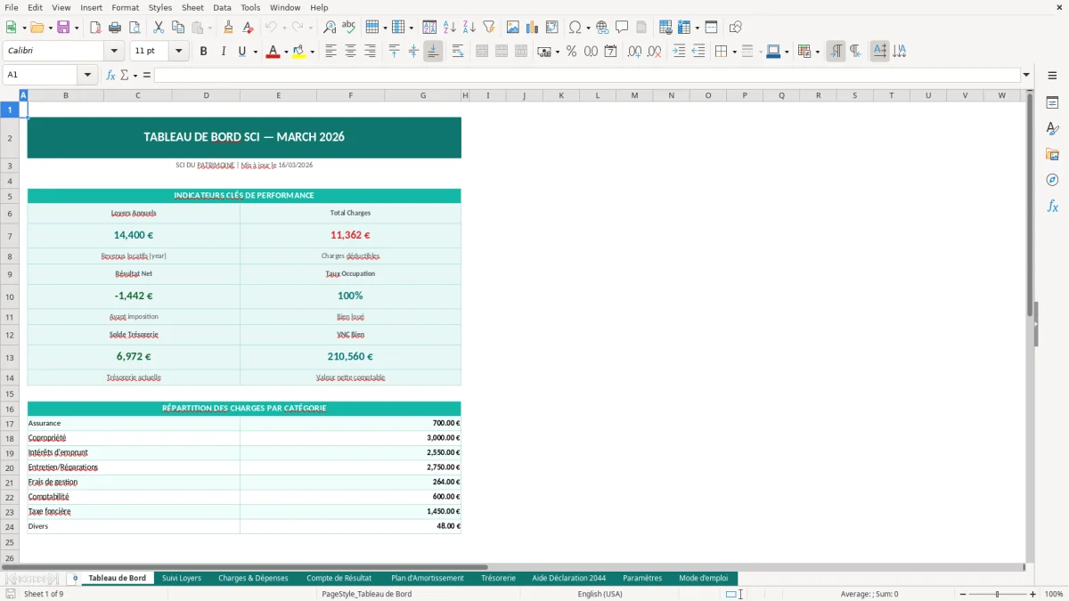 Capture d'écran 1 : Feuille Tableau de Bord - Modèle Excel comptabilité SCI excel