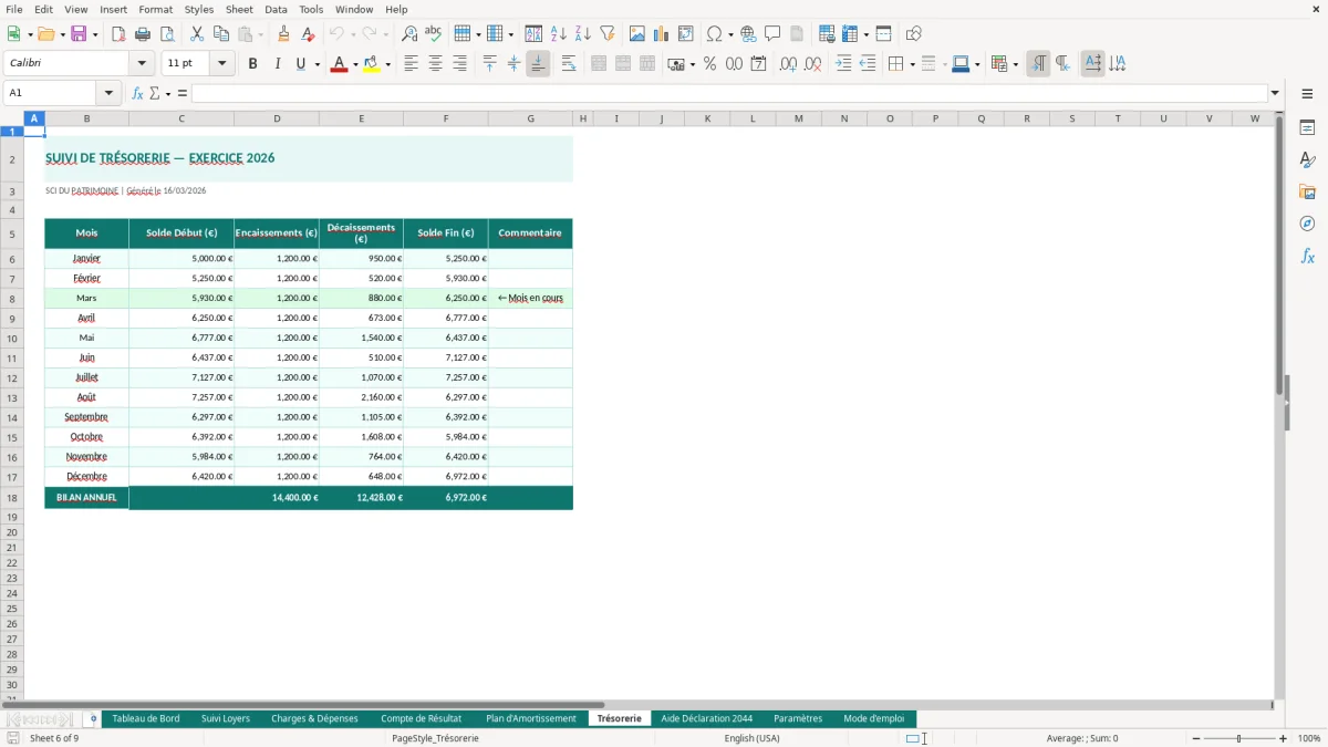 Capture d'écran 6 : Feuille Trésorerie - Modèle Excel comptabilité SCI excel