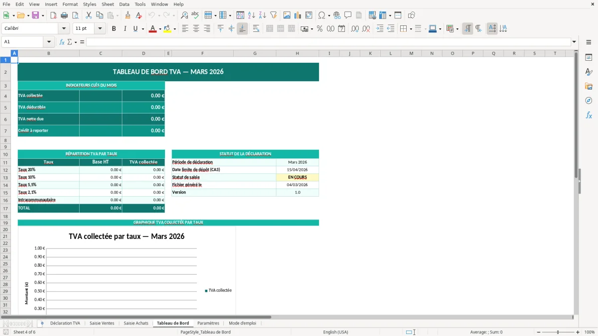 Capture d'écran 4 : Feuille Tableau de Bord - Modèle Excel déclaration TVA excel