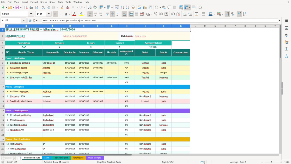 Capture d'écran 1 : Feuille Feuille de Route - Modèle Excel feuille de route projet excel