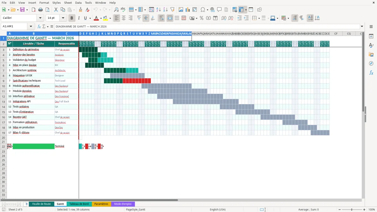 Capture d'écran 2 : Feuille Gantt - Modèle Excel feuille de route projet excel
