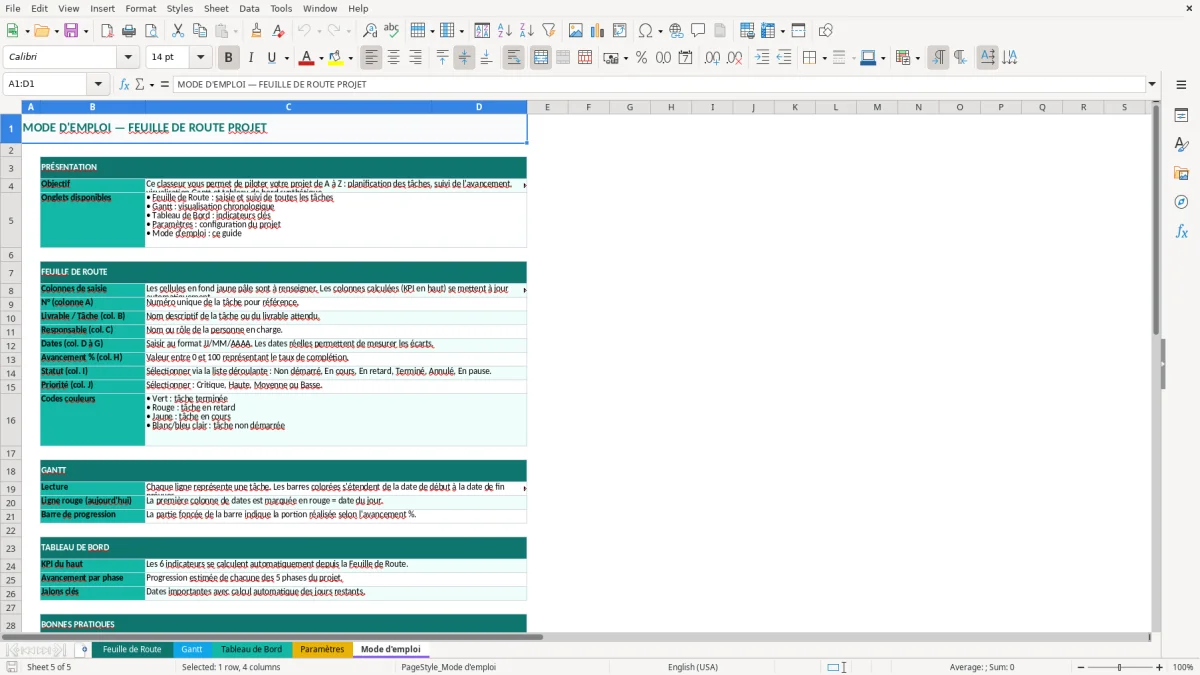 Capture d'écran 5 : Feuille Mode d'emploi - Modèle Excel feuille de route projet excel