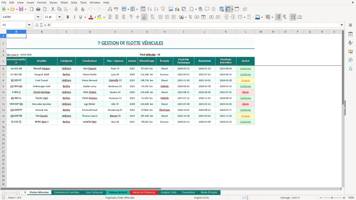 Capture d'écran 6 : Feuille Analyse Coûts - Modèle Excel gestion flotte véhicules excel