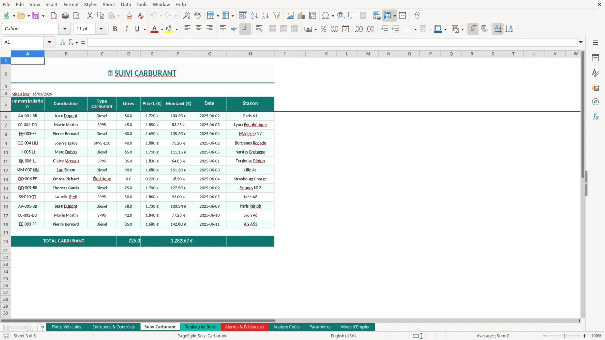 Capture d'écran 8 : Feuille Mode d'Emploi - Modèle Excel gestion flotte véhicules excel