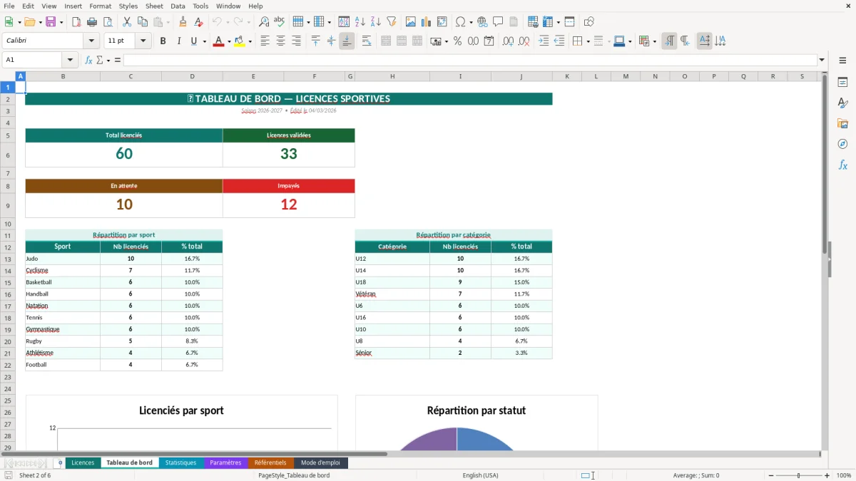 Capture d'écran 1 : Feuille Licences - Modèle Excel gestion licences sportives excel