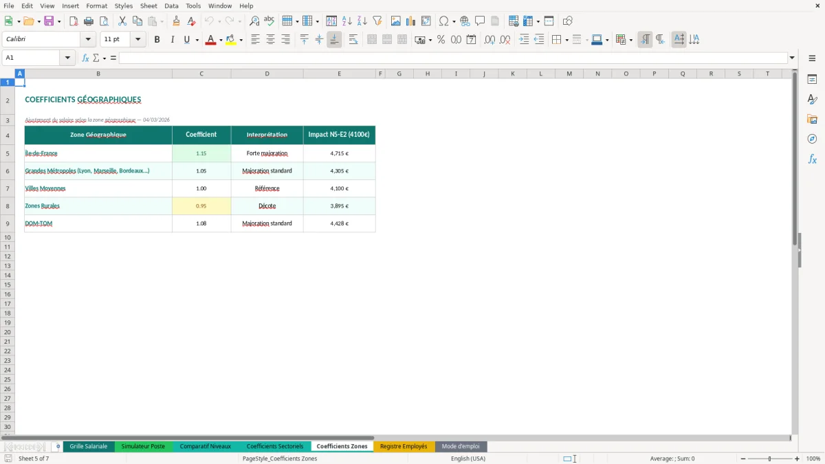 Capture d'écran 5 : Feuille Coefficients Zones - Modèle Excel grille salaires excel