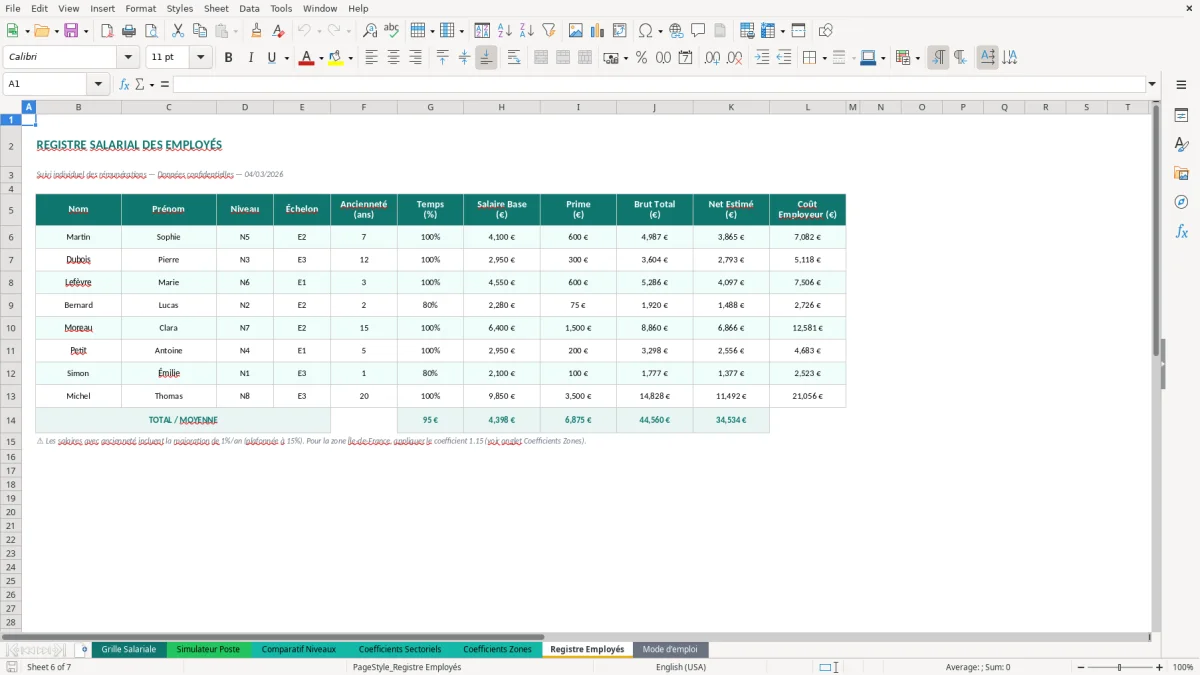 Capture d'écran 6 : Feuille Registre Employés - Modèle Excel grille salaires excel