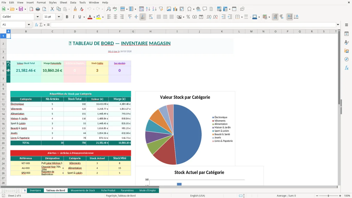 Capture d'écran 2 : Feuille Tableau de Bord - Modèle Excel inventaire magasin excel