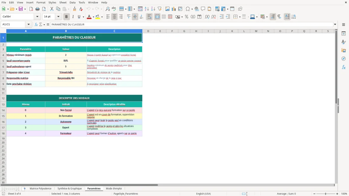 Capture d'écran 3 : Feuille Paramètres - Modèle Excel matrice polyvalence excel