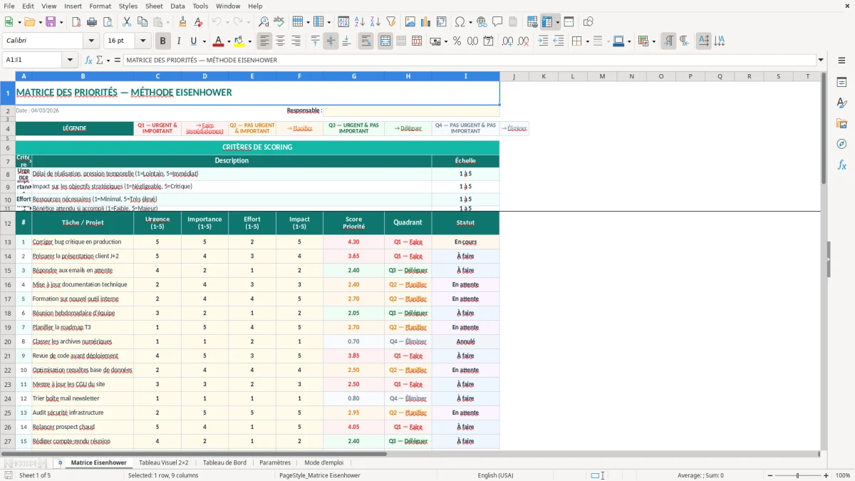 Capture d'écran 1 : Feuille Matrice Eisenhower - Modèle Excel matrice priorités excel