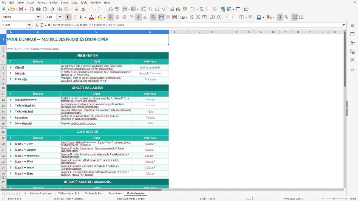Capture d'écran 5 : Feuille Mode d'emploi - Modèle Excel matrice priorités excel