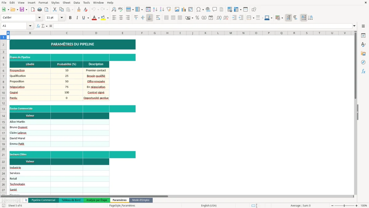 Capture d'écran 3 : Feuille _ChartData - Modèle Excel pipeline commercial excel
