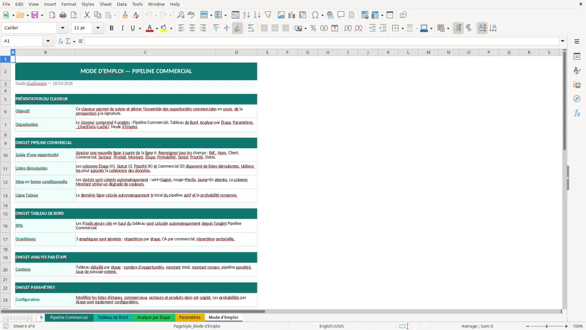 Capture d'écran 4 : Feuille Analyse par Étape - Modèle Excel pipeline commercial excel