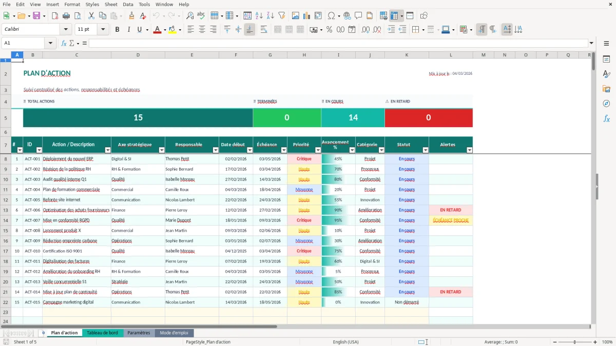 Capture d'écran 4 : Feuille Mode d'emploi - Modèle Excel plan action excel