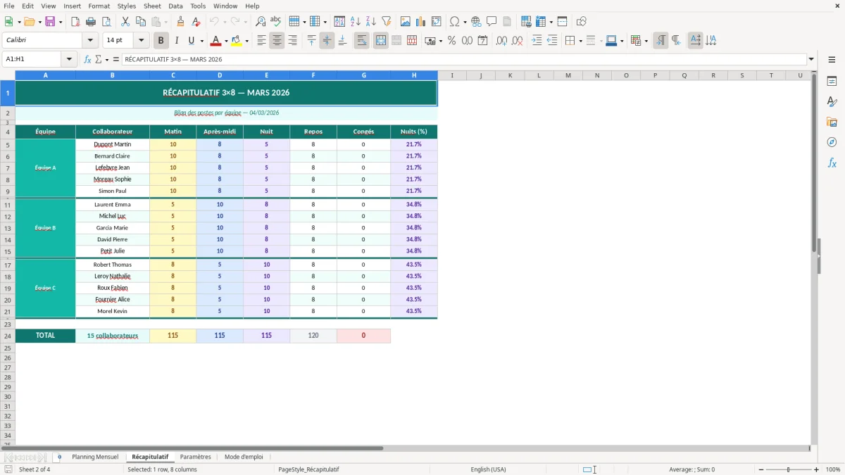 Capture d'écran 2 : Feuille Récapitulatif - Modèle Excel planning 3x8 excel