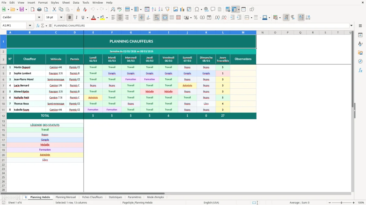 Capture d'écran 1 : Feuille Planning Hebdo - Modèle Excel planning chauffeurs excel