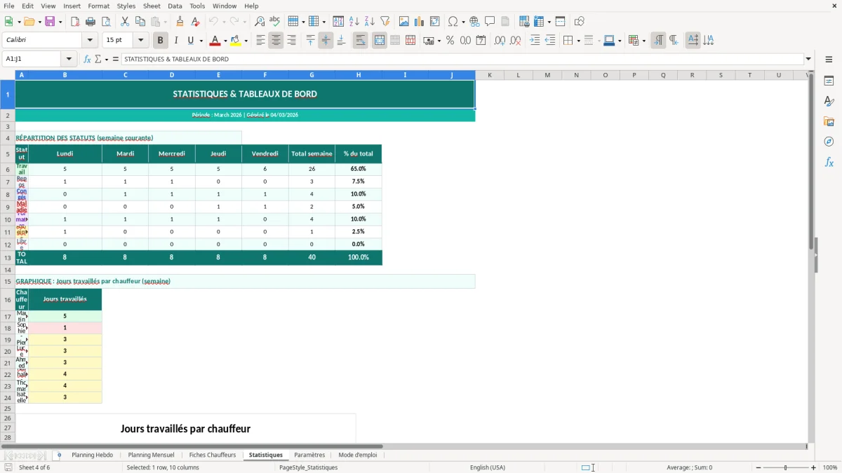 Capture d'écran 4 : Feuille Statistiques - Modèle Excel planning chauffeurs excel