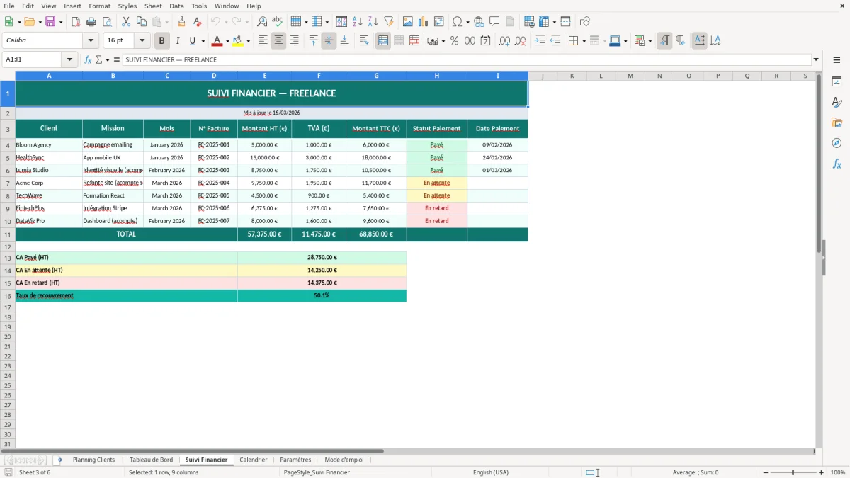Capture d'écran 3 : Feuille Suivi Financier - Modèle Excel planning clients freelance excel