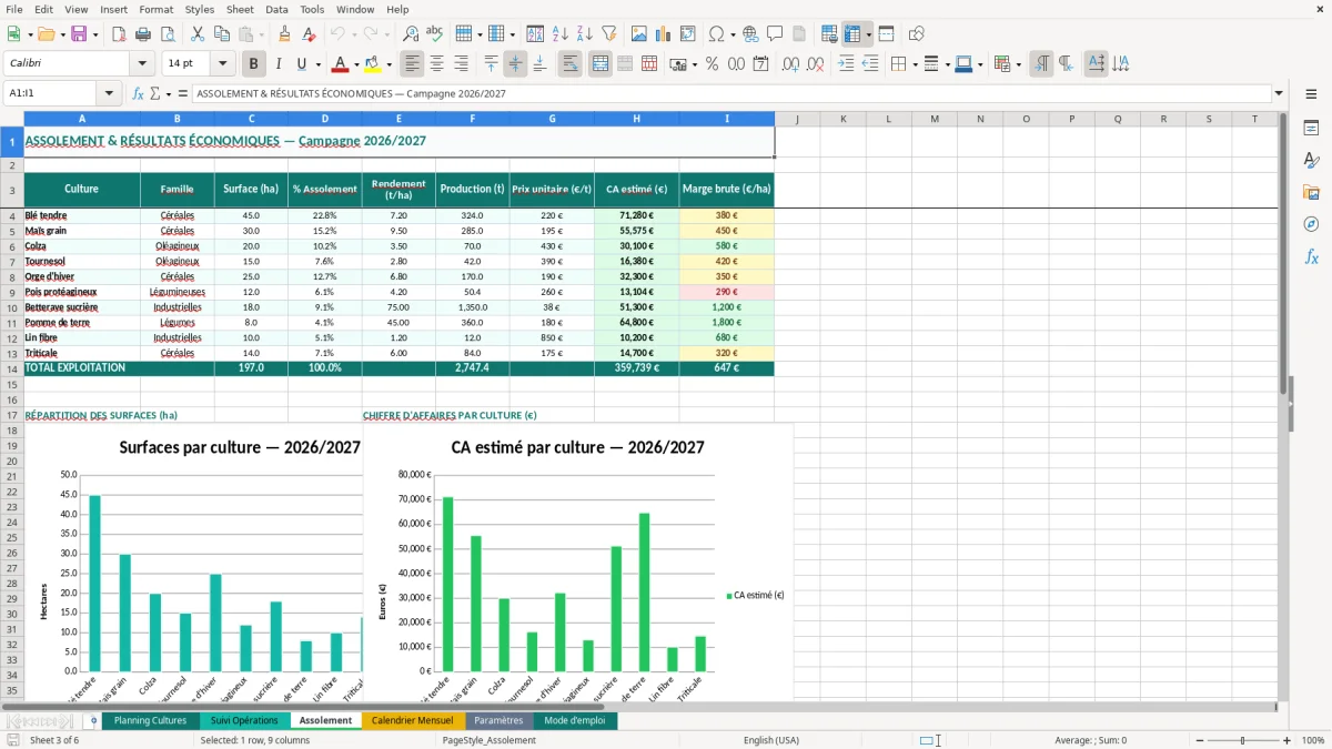 Capture d'écran 3 : Feuille Assolement - Modèle Excel planning cultures agricoles excel