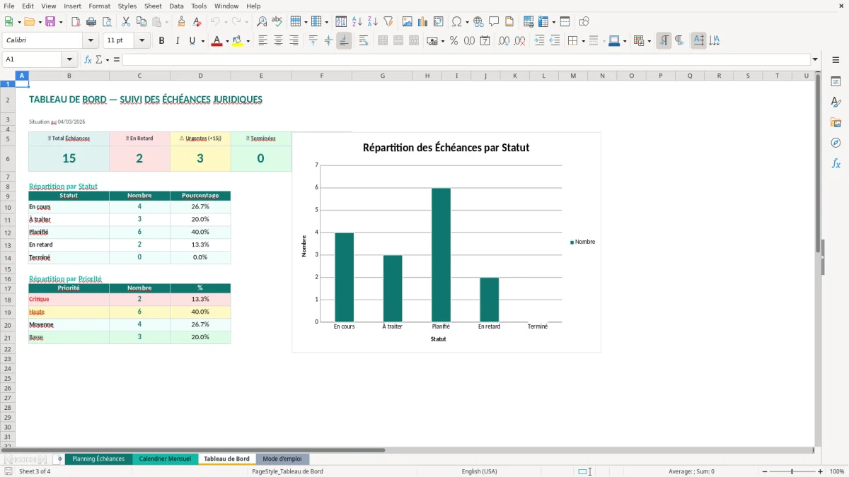 Capture d'écran 3 : Feuille Tableau de Bord - Modèle Excel planning échéances juridiques excel