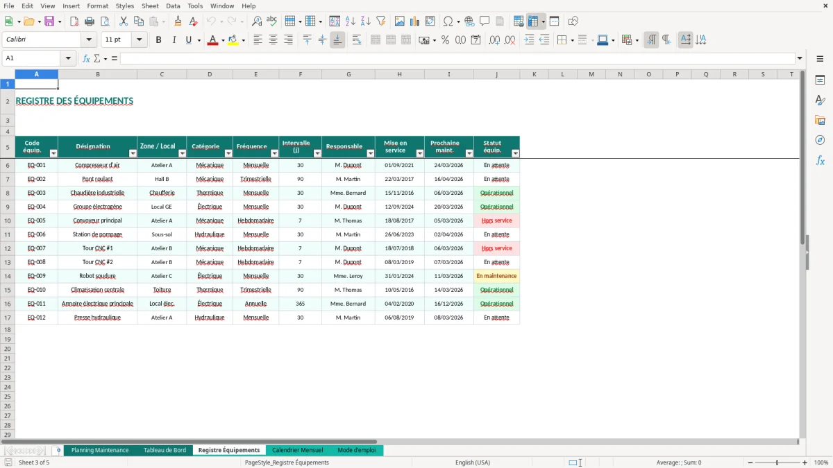 Capture d'écran 3 : Feuille Registre Équipements - Modèle Excel planning maintenance préventive excel