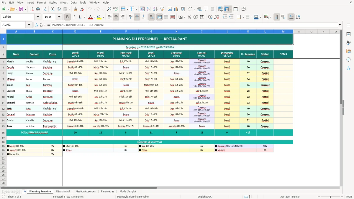 Capture d'écran 1 : Feuille Planning Semaine - Modèle Excel planning personnel restaurant excel