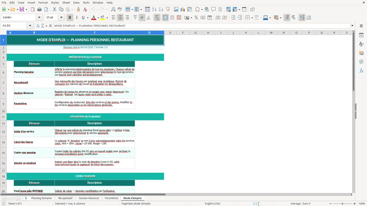 Capture d'écran 5 : Feuille Mode d'emploi - Modèle Excel planning personnel restaurant excel