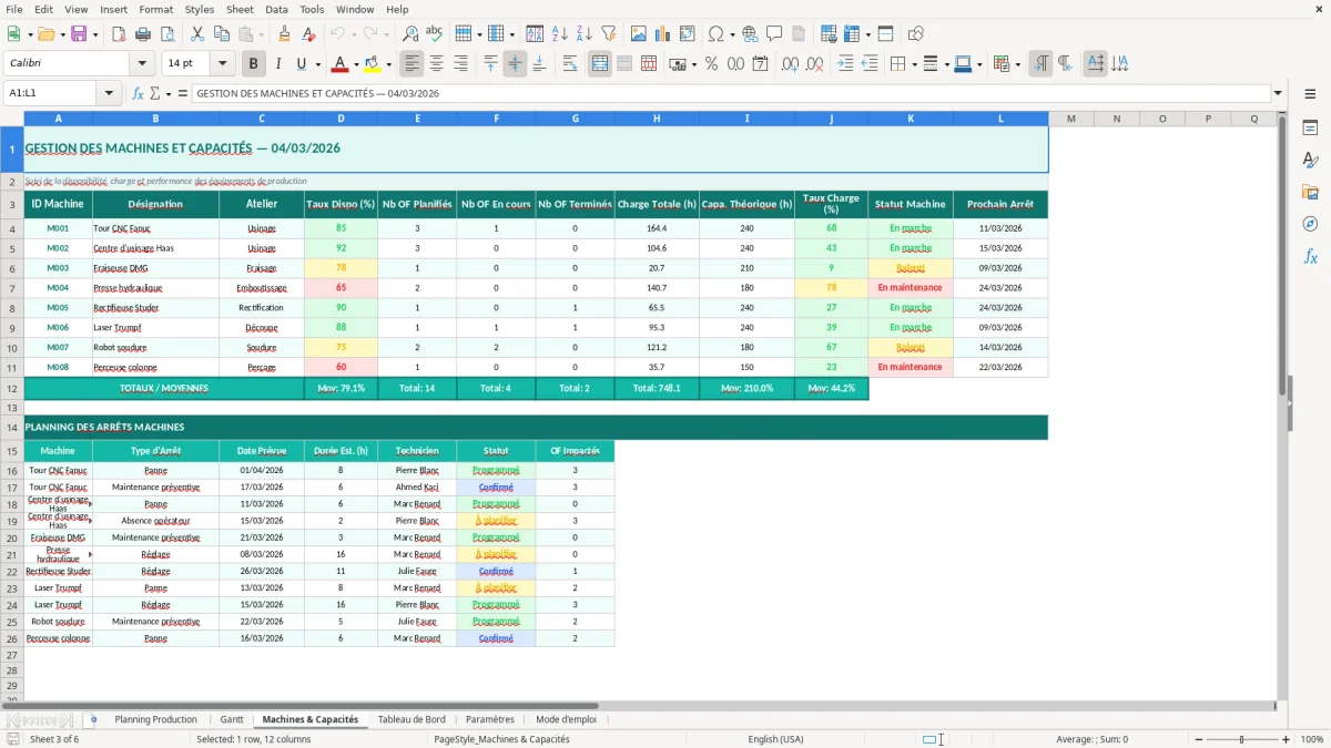 Capture d'écran 3 : Feuille Machines & Capacités - Modèle Excel planning production excel