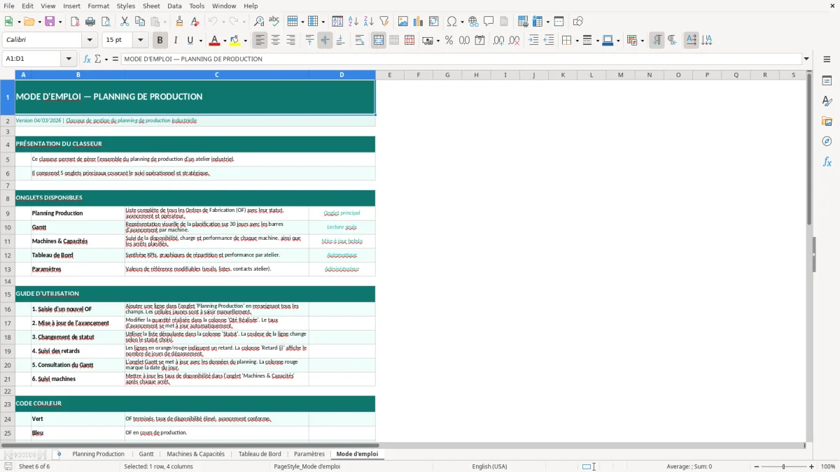 Capture d'écran 6 : Feuille Mode d'emploi - Modèle Excel planning production excel