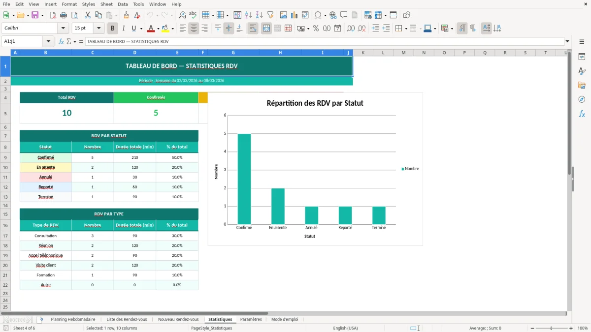 Capture d'écran 4 : Feuille Statistiques - Modèle Excel planning rendez-vous excel