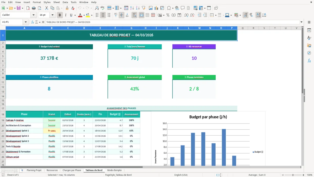 Capture d'écran 1 : Feuille Planning Projet - Modèle Excel planning ressources projet excel