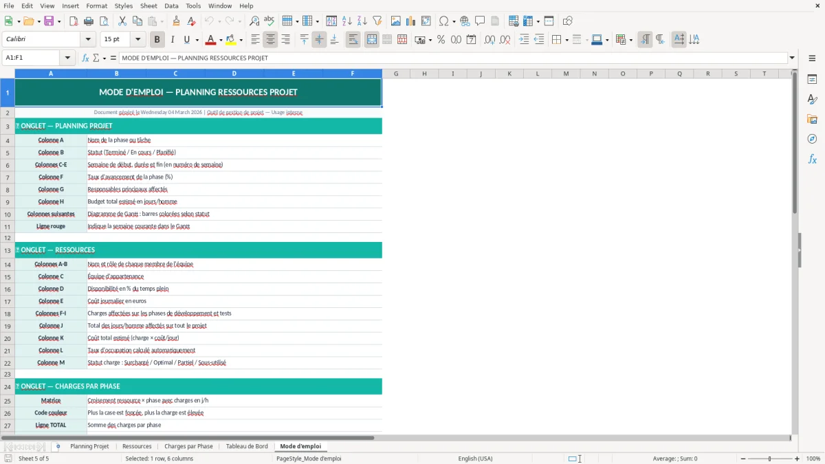 Capture d'écran 2 : Feuille Ressources - Modèle Excel planning ressources projet excel