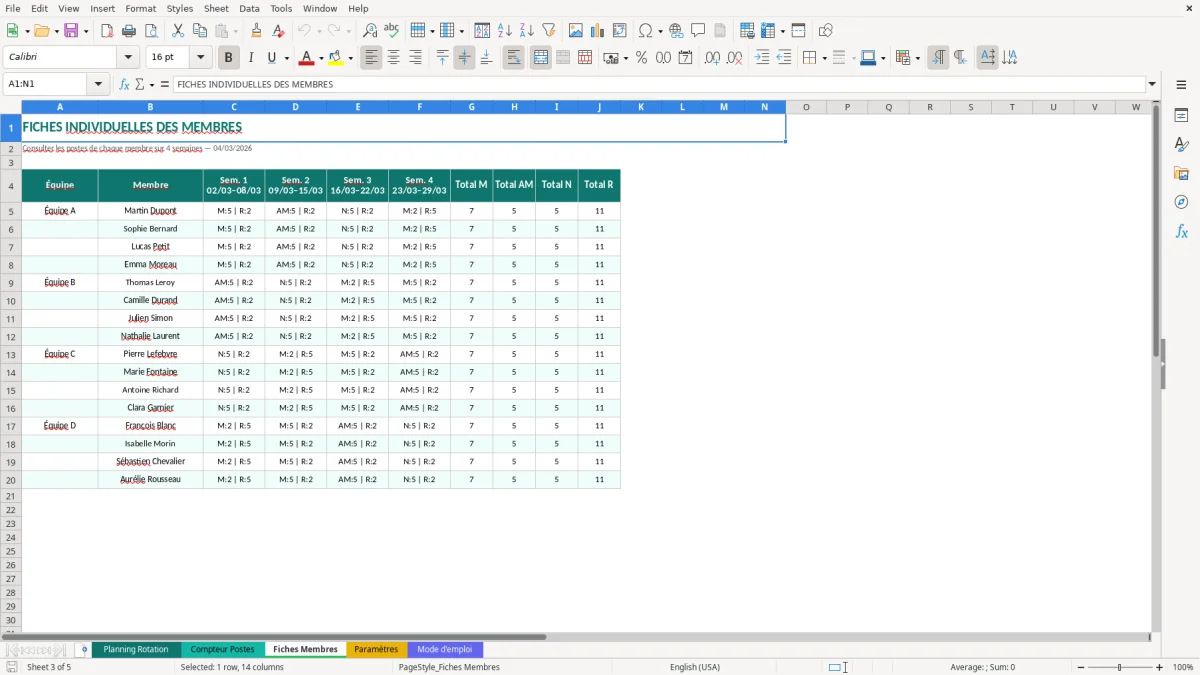 Capture d'écran 3 : Feuille Fiches Membres - Modèle Excel planning rotation équipes excel