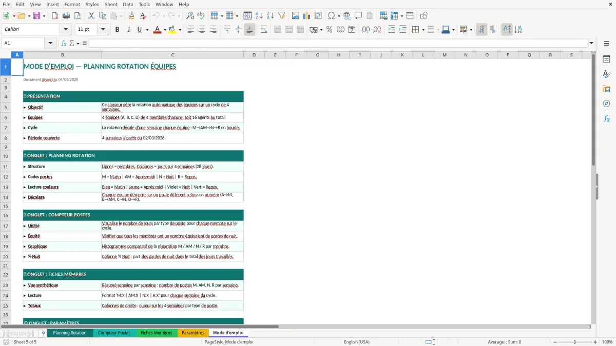 Capture d'écran 5 : Feuille Mode d'emploi - Modèle Excel planning rotation équipes excel