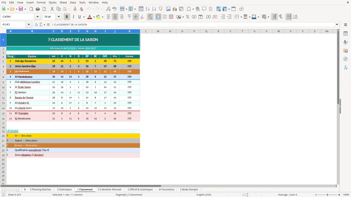 Capture d'écran 3 : Feuille 📊 Statistiques - Modèle Excel planning saison sportive excel