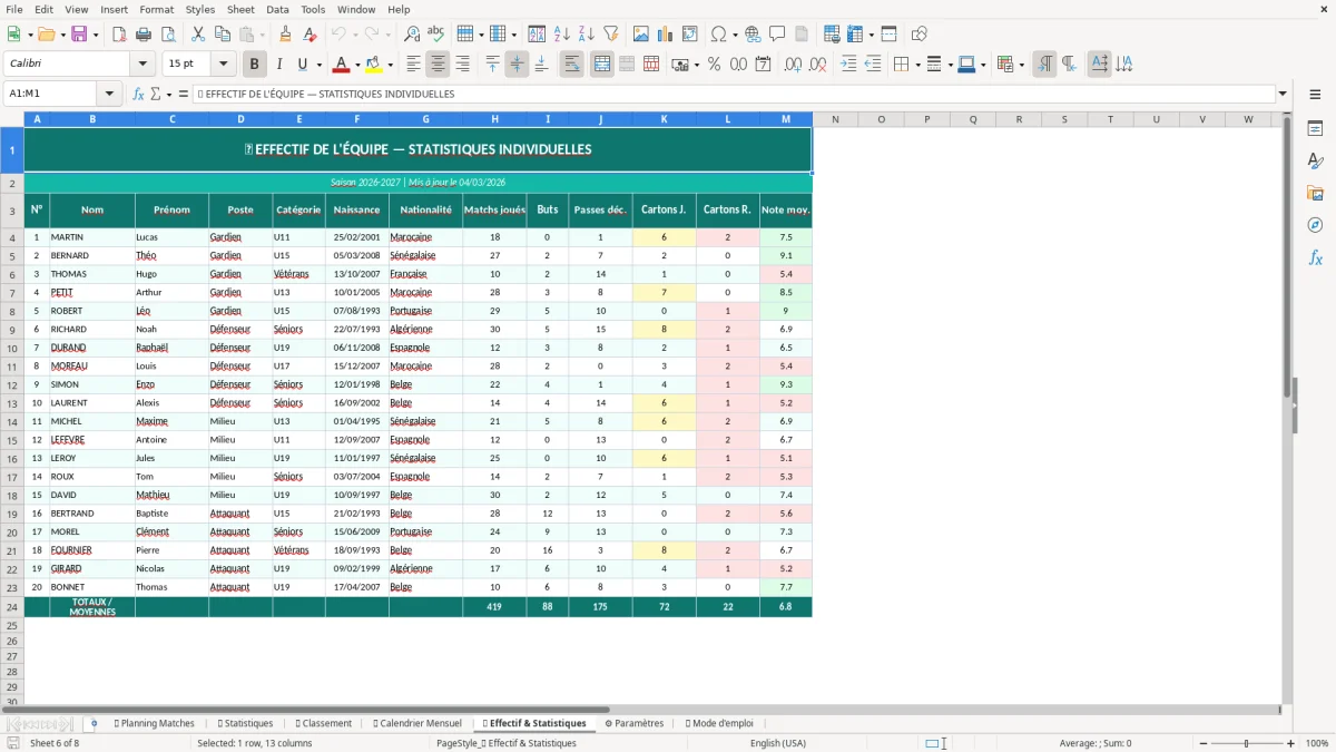 Capture d'écran 5 : Feuille 📆 Calendrier Mensuel - Modèle Excel planning saison sportive excel