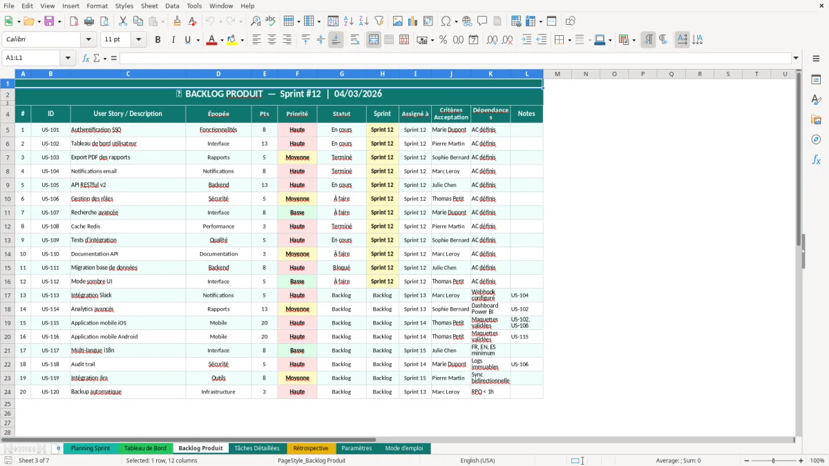 Capture d'écran 3 : Feuille Backlog Produit - Modèle Excel planning sprint agile excel