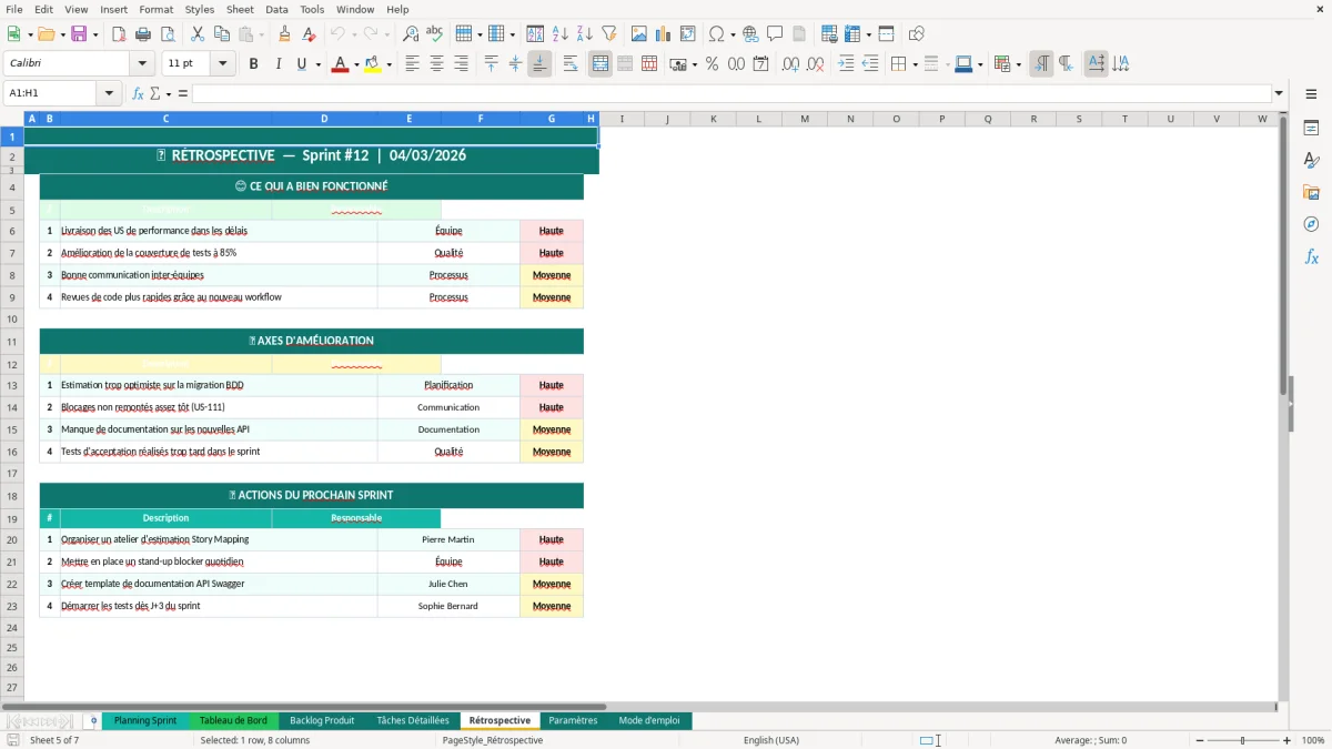 Capture d'écran 5 : Feuille Rétrospective - Modèle Excel planning sprint agile excel