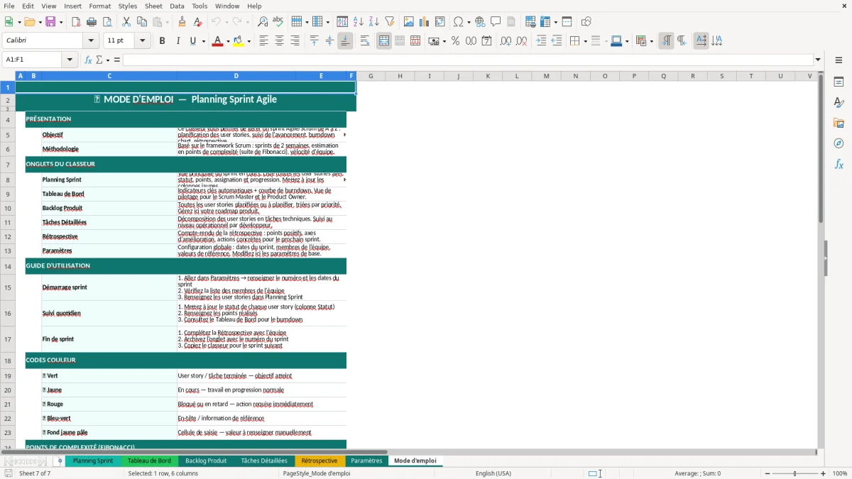 Capture d'écran 7 : Feuille Mode d'emploi - Modèle Excel planning sprint agile excel