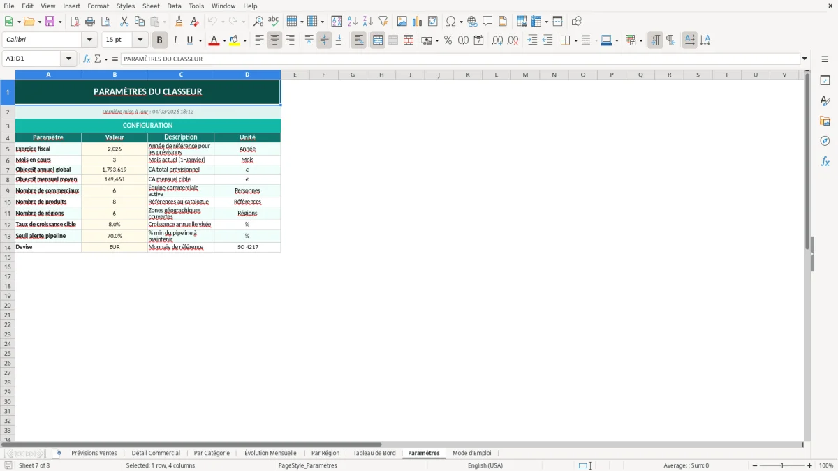 Capture d'écran 2 : Feuille Détail Commercial - Modèle Excel prévision ventes excel