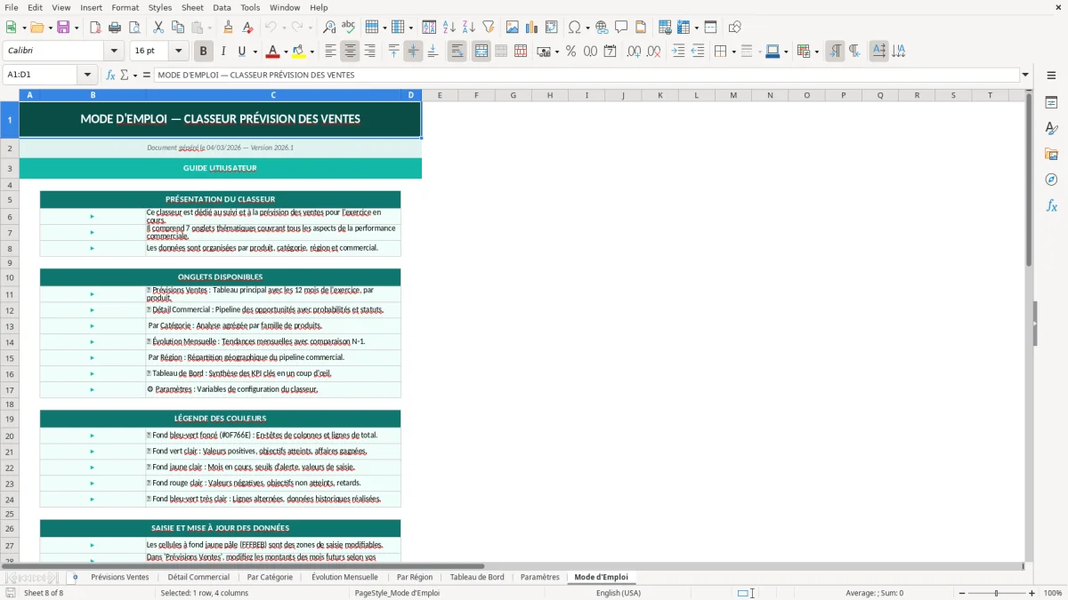 Capture d'écran 3 : Feuille Par Catégorie - Modèle Excel prévision ventes excel